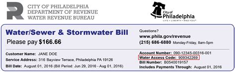 city hall water department phone number