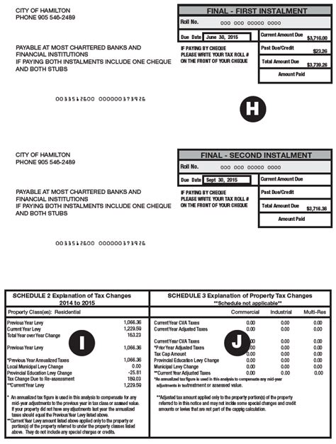 city hamilton property tax