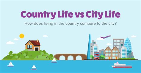 city life vs country life paragraph