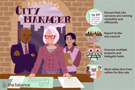 City Manager