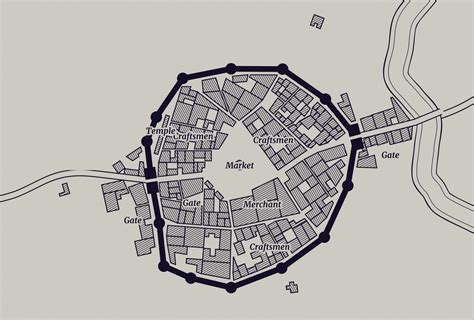 City Map Generator D D