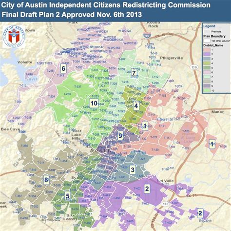 city of austin city code