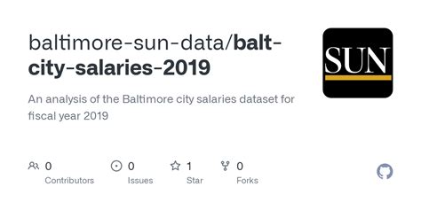 city of baltimore salaries