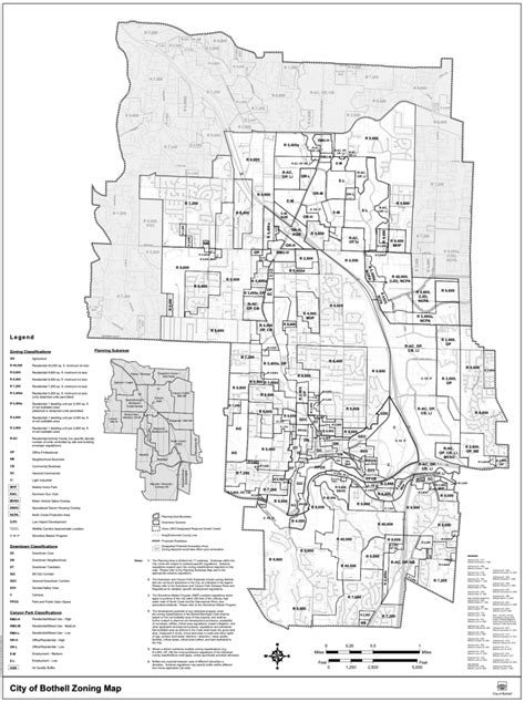 City Of Bothell Zoning Code