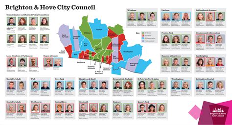 city of brighton council members