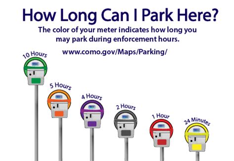 city of columbia parking meters