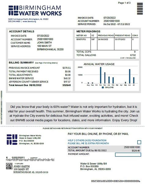 city of danbury water bill