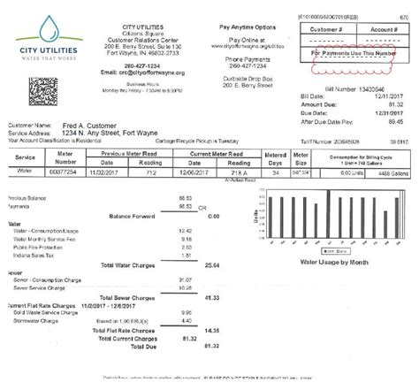 city of danville utilities payment