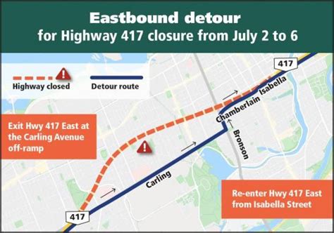 city of ottawa queensway road closure