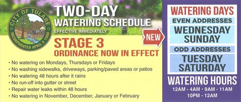 city of tulare watering schedule