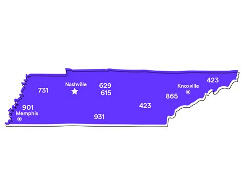 city of union city tn phone number