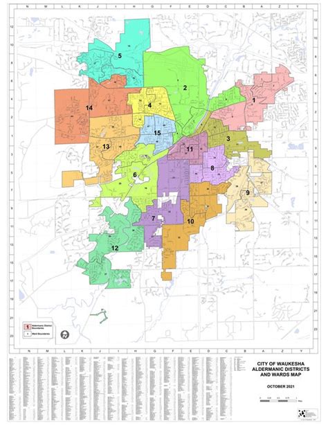 city of waukesha population