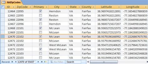 City State Zip Code List Us