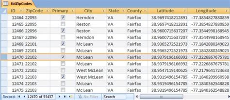 city state zip database