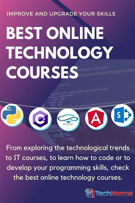 city tech online courses
