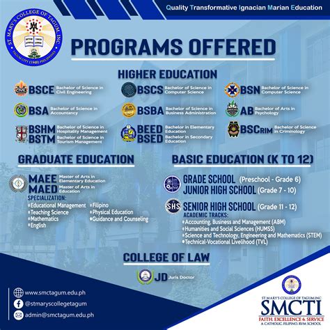 city technical school programs and courses
