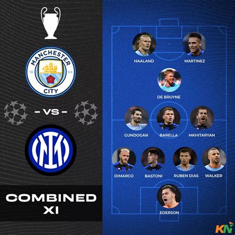 city vs milan lineup