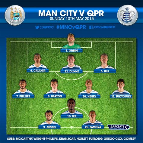 city vs qpr 2012