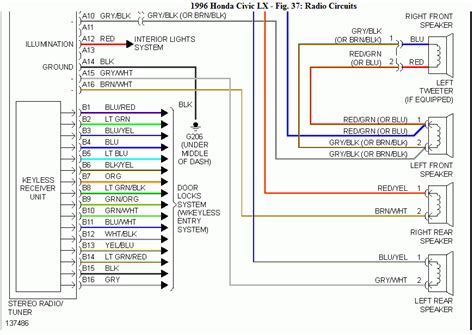 Civic Ignition Switch Wiring: Decoding the Power Flow with a Dynamic Diagram