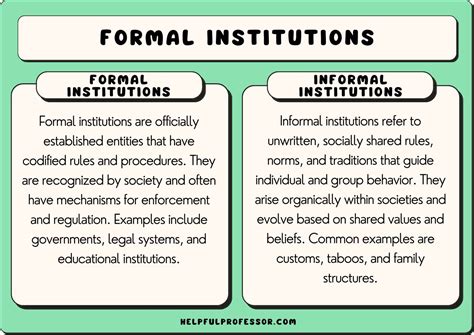 civic institutions definition