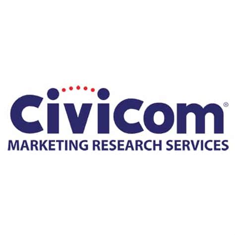 civicom market research