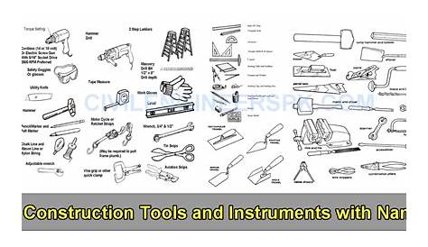 Construction tools and Instruments with Names Civil