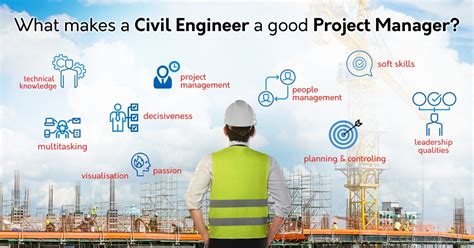 civil engineer project management software