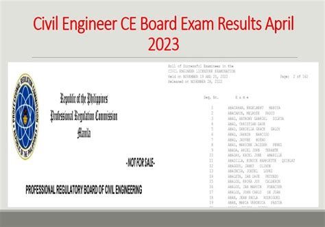 civil engineering 2023 board exam result