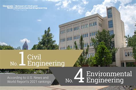 civil engineering georgia tech