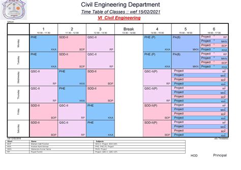 civil engineering group class schedule