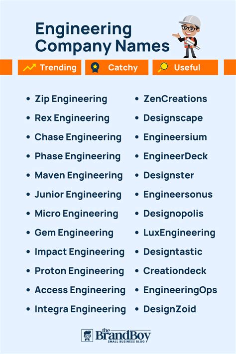 civil engineering group names