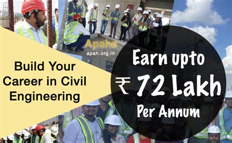 civil engineering job in india