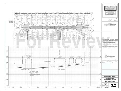 Civil Engineering Land Development Reddit