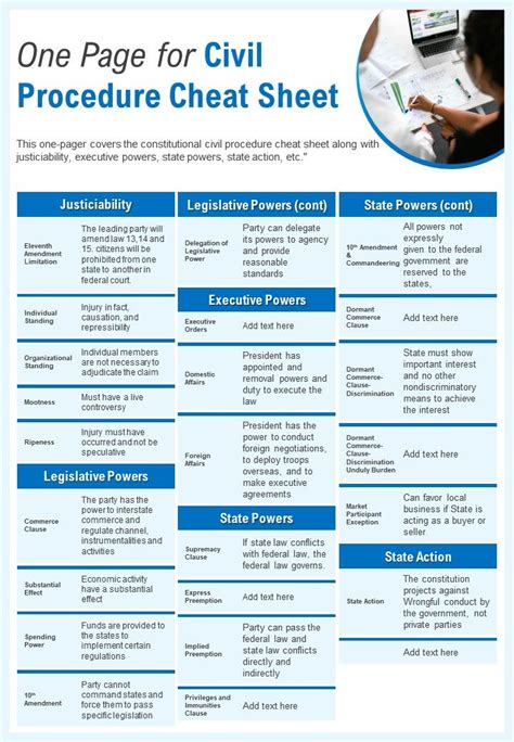 civil procedure rules nsw