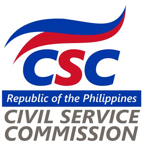 civil service commission regulation