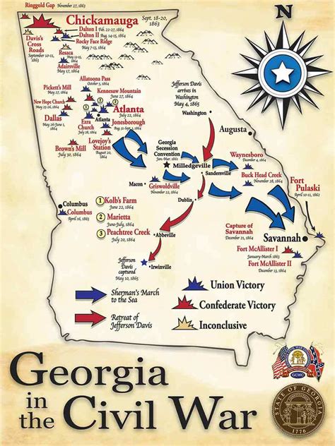 civil war battles in georgia