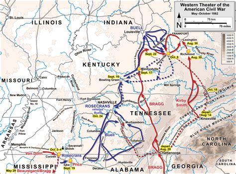 civil war battles in kentucky