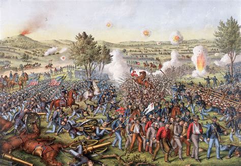 civil war dates 1863