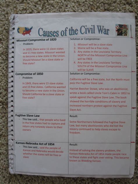 civil war definition social studies