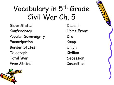 civil war words that start with z