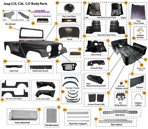 cj5 jeep parts and accessories catalog