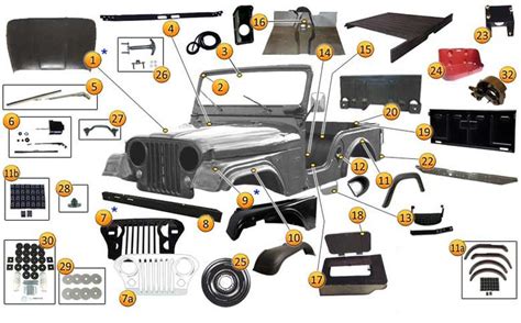 cj5 jeep parts catalog