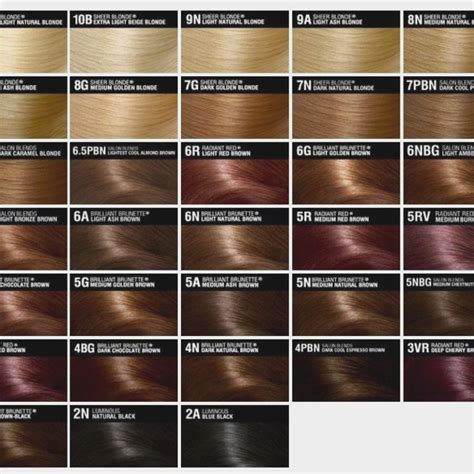 CLAIROL TEXTURES & TONES Permanent Haircolor Kit (8 Colors) Clairol
