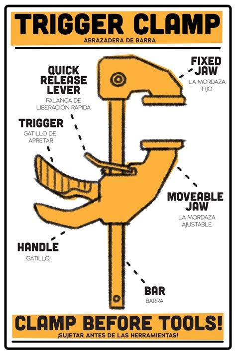 Clamp Spanish Definition