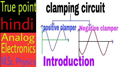 Clamping Definition In Electronics