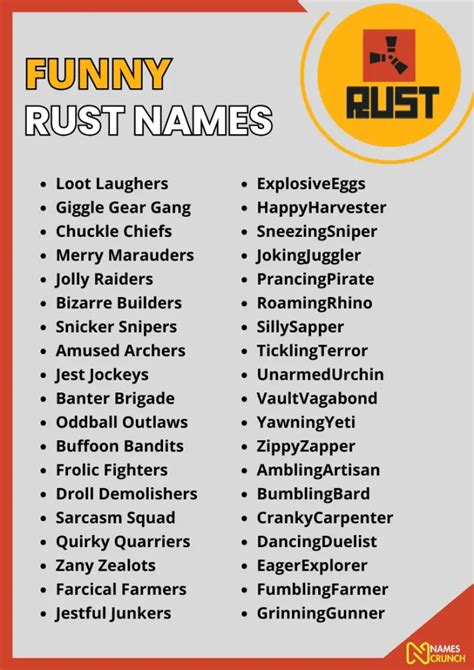 Clan Names For Rust
