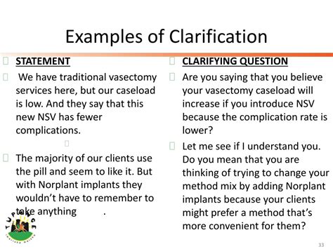 clarification definition and examples