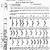 clarinet finger chart pdf upper register