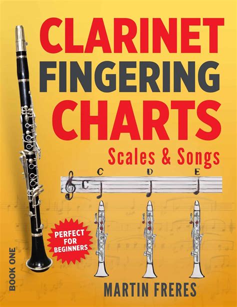 Clarinet Basic Facts
