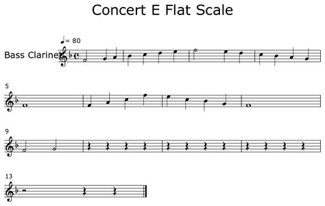 Clarinet E Flat Concert Scale